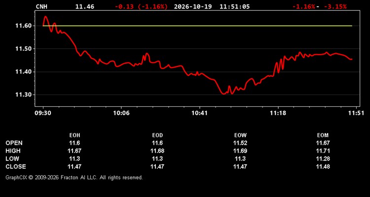cnh.jpg
